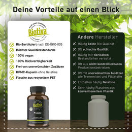 Biotiva Teufelskralle Extrakt Bio Kapseln – Bild 1 von 1