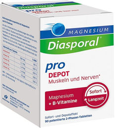 Doppelherz Magnesium Komplex Tabletten vegan zuckerfrei glutenfrei laktosefrei 90 Stück – Bild 1 von 2