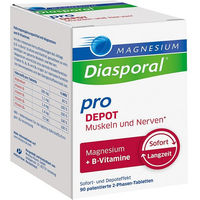 Produktbild von Doppelherz Magnesium Komplex Tabletten vegan zuckerfrei glutenfrei laktosefrei 90 Stück