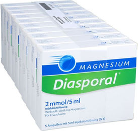 Protina Magnesium Ampullen – Bild 1 von 1