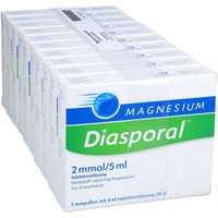 Produktbild von Protina Magnesium Ampullen