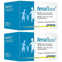 Produktbild von terafluxx L-Carnitin Kapseln von Ruhrpharm AG glutenfrei und laktosefrei für Männer